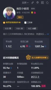 疯狂小杨哥事件揭示电商去中心化趋势未来谁能主宰？