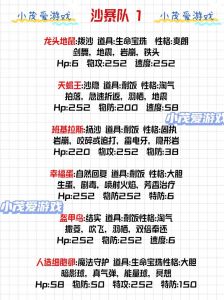 《宝可梦大集结》战略搭配，打造无敌战斗阵容