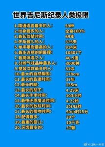 吉尼斯性纪录盘点 挑战生理极限的性爱奥秘